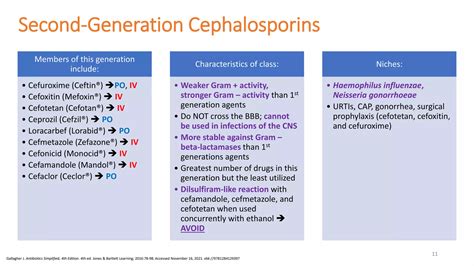 The Pharmacology of Cephalosporins: A Practical Guide | PDF