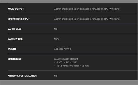 Amazon.in: Buy Razer Wolverine V2 - Wired Gaming Controller for Xbox ...