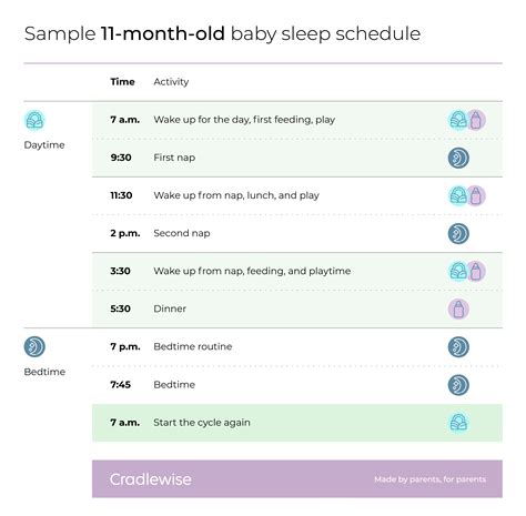 11 month old baby sleep schedule