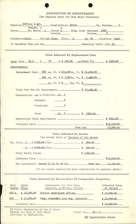 801 Fayetteville Street, Durham, N.C.