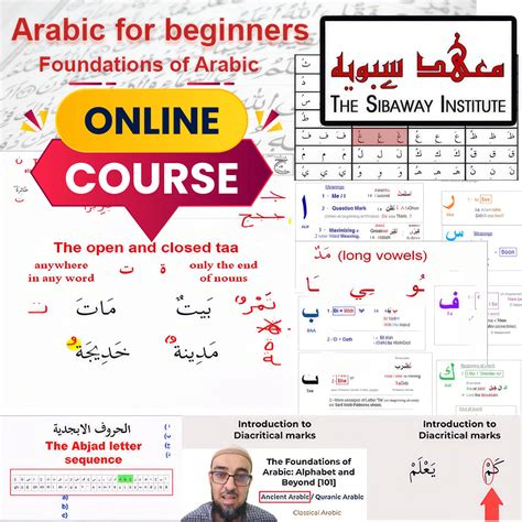 Image result for Basic Arabic Learning