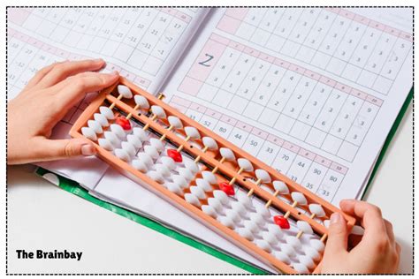Best Abacus Classes in Thirumazhisai | Mental Math & Brain Training