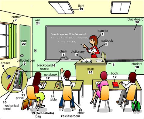 ESL Classroom Video Examples 的图像结果