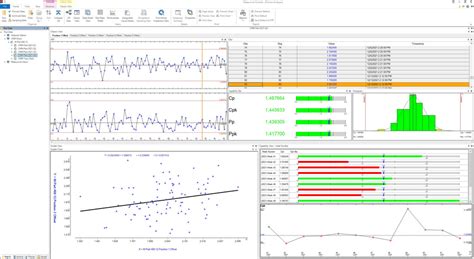 Image result for SPC Data Collection Software