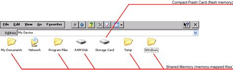 Image result for Shared Memory Windows 10