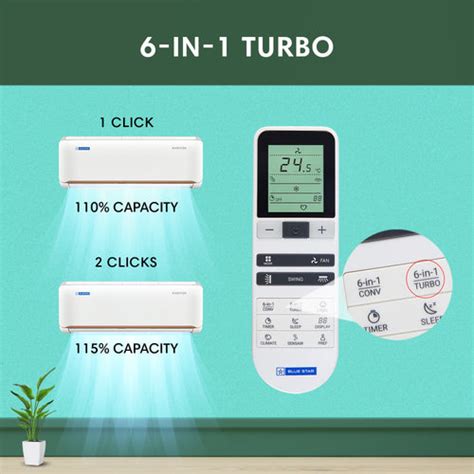 SUPER ENERGY EFFICIENT INVERTER AC | Q SERIES | 1.5 TON | 5 STAR | 202 ...