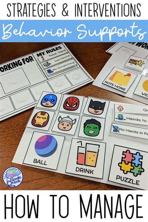 Image result for Behavior Support