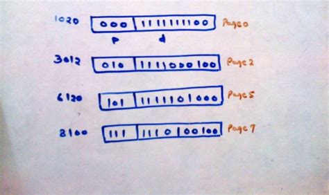 Operating System: ugc