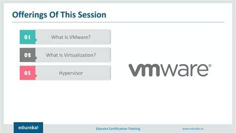 Image result for VMware Administration Tutorial