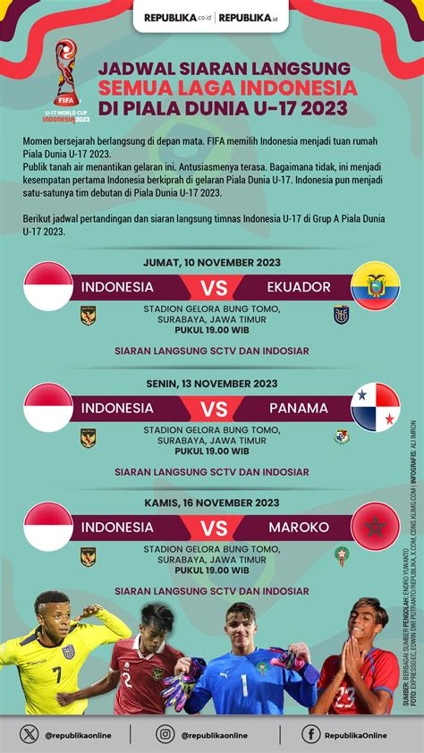 Update Klasemen Piala Dunia U-17 2023: Timnas Indonesia U-17 di Posisi ...
