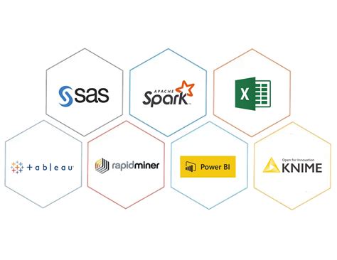 Data Analytics Training In Chandigarh | Excellence Technology