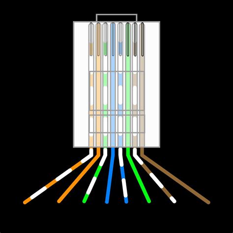 Cat5 Wiring Diagram - A Simple Guide to Ethernet Networking