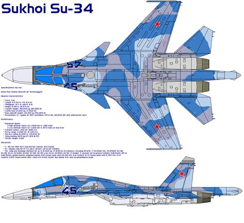 Sukhoi Su-34 by bagera3005 on DeviantArt