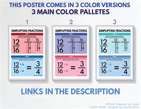 Image result for Simplifying Fractions Poster