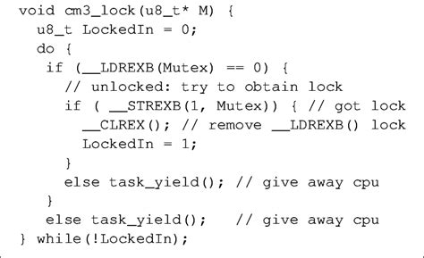 Image result for Mutex Lock