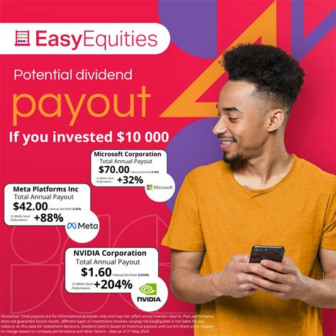 Big Tech Dividends + Capital Gains from Nvidia | EasyEquities posted on ...