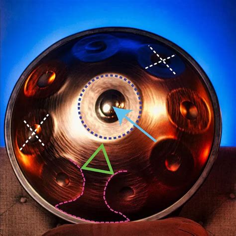 Image result for HandPan Tutorial Intermediate