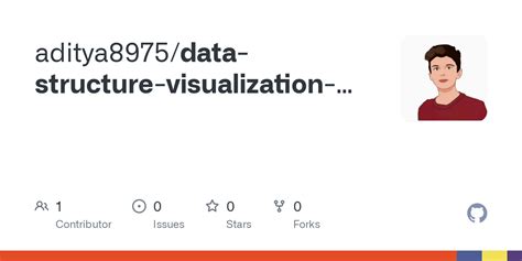 Graph Data Structure Visualization 的图像结果