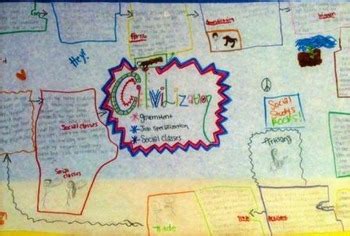 Civilization 的图像结果