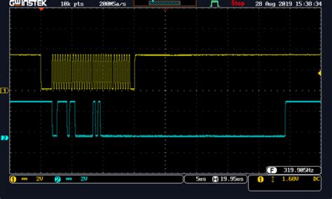 Image result for Synchronous Serial Interface