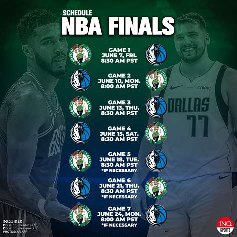 Nba Finals Schedule