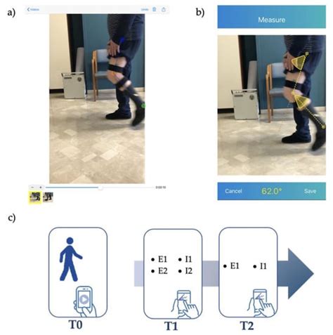 Video-based Goniometer Applications for Measuring Knee Joint Angles ...