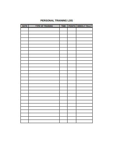 Image result for Basics Training Log