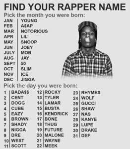 Find Your Rapper Name :) - Random Answers - Fanpop