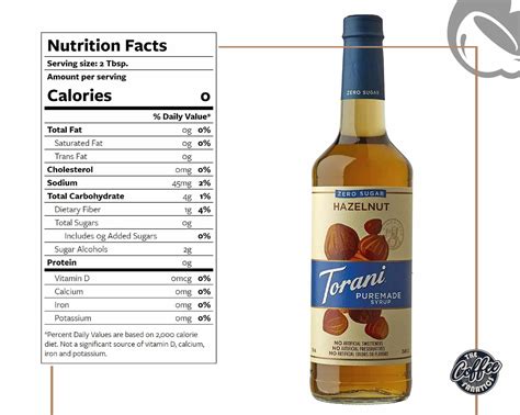 Torani syrup | History | Types of syrups | Ingredients | Where to buy