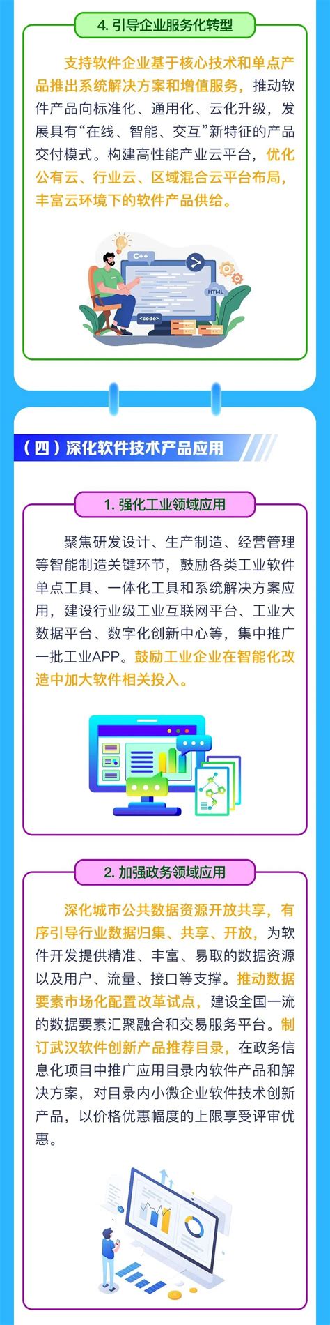 武汉手机app软件开发最全知识，从小白到精通只差一篇文章！-软件定制开发-致力于全行业软件开发服务(app、小程序、平台)-大刘信息