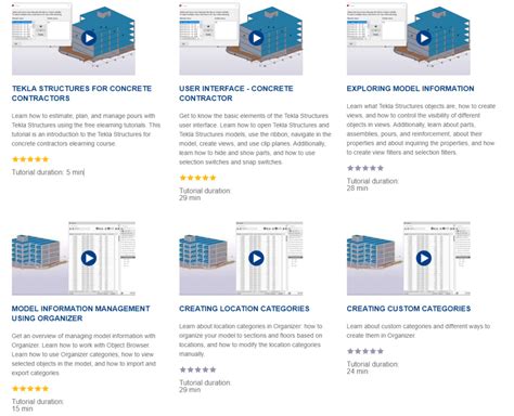 Image result for Learn Tekla Structures Tutorial
