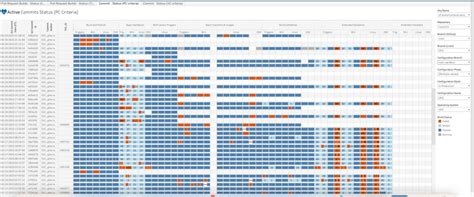 Image result for Salesforce Developer Track