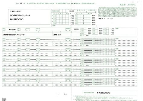 Image result for Computer Box Types