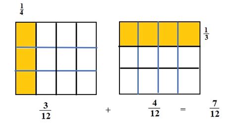 Origo Math Grade 5 Module 3 Lesson 的图像结果