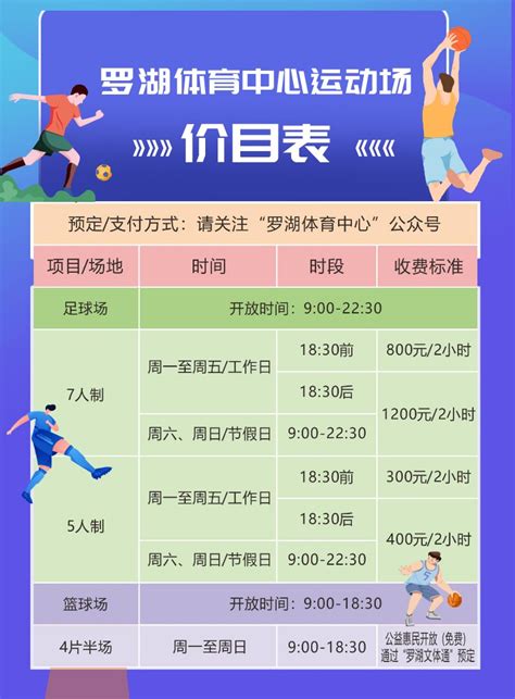 2019年中国儿童体育培训行业市场分析 - 北京华恒智信人力资源顾问有限公司