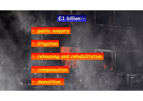 Building Disasters 的图像结果