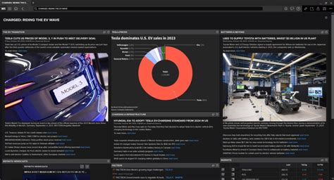 Lseg Workspace Tutorial 的图像结果