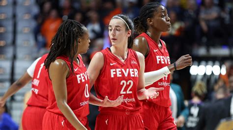 Fever's future is bright with strong core, but roster needs more help.