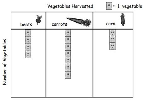 Lesson 12 Homewok 的图像结果