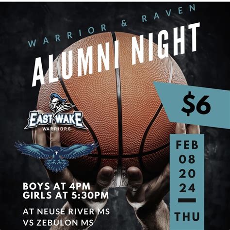 Neuse River Soccer Girls | Wake County School District Athletics