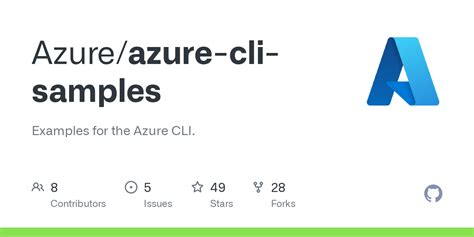Image result for Azure CLI Tutorial