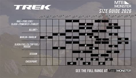 Trek Bikes Size Guide | What size frame do I need?