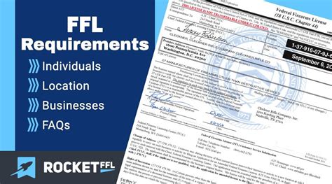 FFL License Application Form 的图像结果