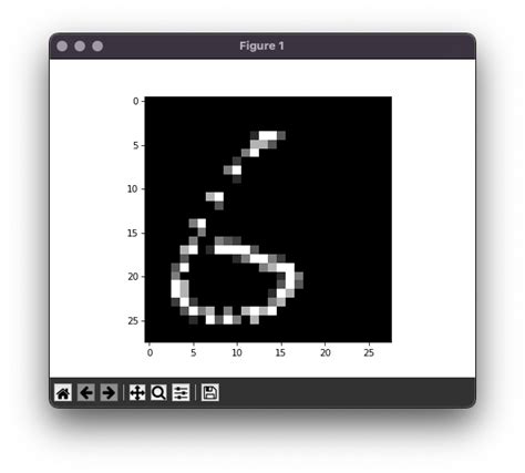 Image result for A Handwritten Digit Recognition Neural Network Using Numpy in Python