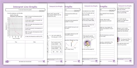 Image result for Line Graph Interpretation Questions PDF