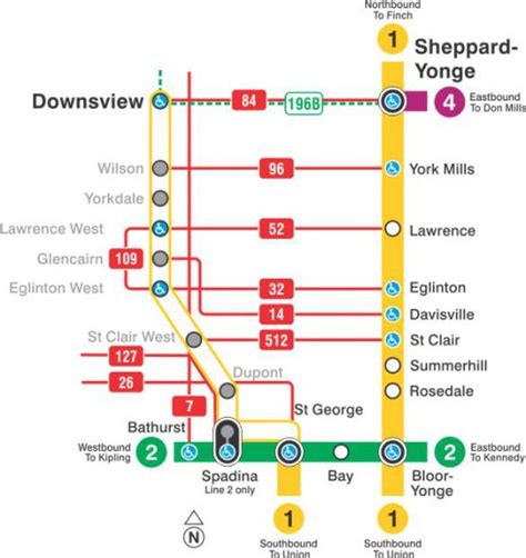 Image result for TTC Line 1 Color Code