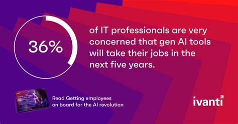 Why Ivanti uses video for everything and how AI helps them scale