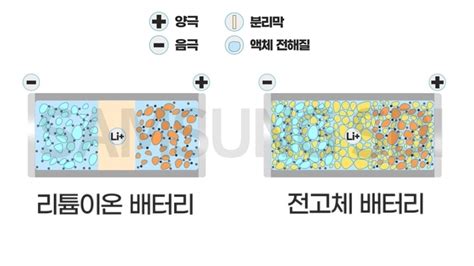 Image result for Computer Science Aggregation