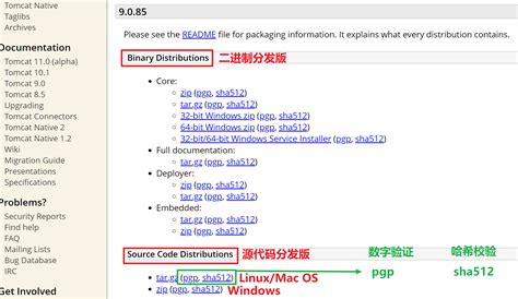 Tomcat官网下载版本：如何选择tar.gz (pgp, sha512)和zip (pgp, sha512)？ - 秋吉菜 - 博客园