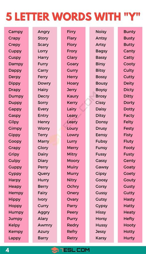 5 Letter Words with Y (2300+ Words in English) • 7ESL